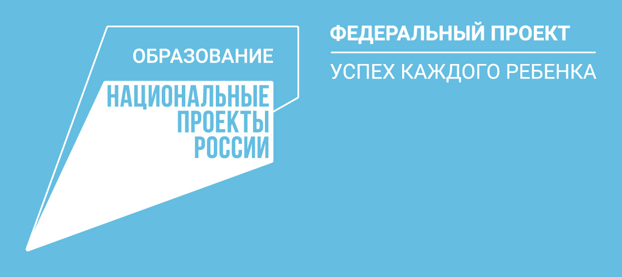 Создание и развитие школьного спортивного клуба.